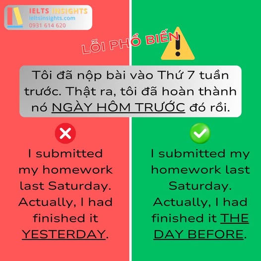 Lỗi phổ biến với Yesterday & Tomorrow